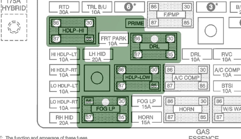 Load image into Gallery viewer, Fleece Performance FPE-GM-ALO-37 FPE All Lights On
