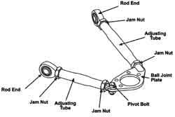 Load image into Gallery viewer, Spc Performance 92054 SPC Control Arm
