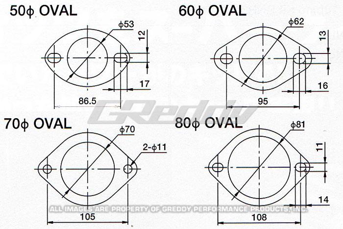 Load image into Gallery viewer, Greddy 11000301 GRE Gaskets
