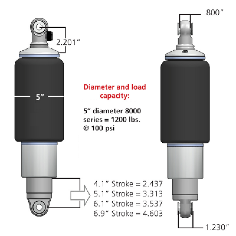 Load image into Gallery viewer, Ridetech 21150801 RID HQ Air Shock Kits
