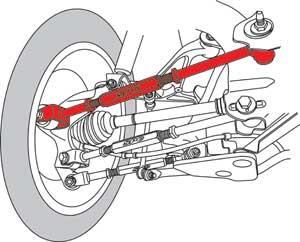 Load image into Gallery viewer, Spc Performance 72255 SPC Camber/Toe Bolt Adjuster
