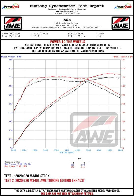 Awe Tuning 3015-11058 AWE Cat-Back Touring