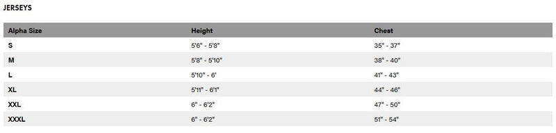Load image into Gallery viewer, Shift 3LACK Strike Jersey
