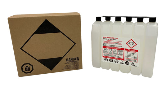 Fire Power 1482CC CTX Sealed Battery Electrolyte Pack