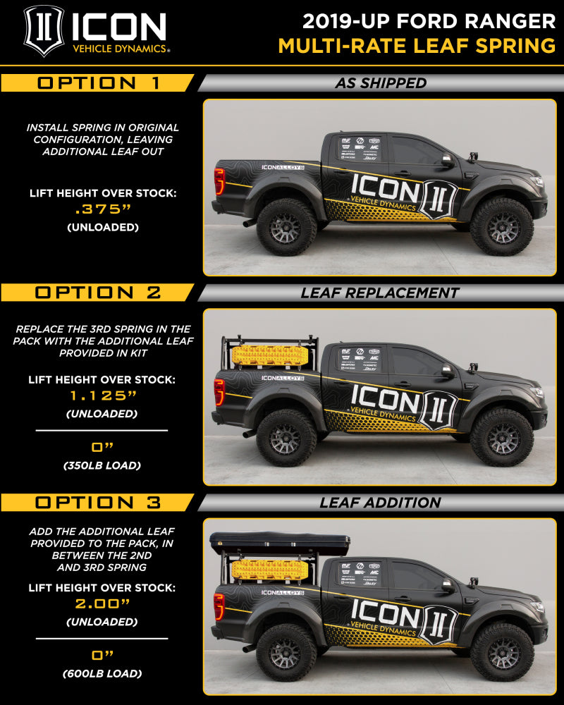 Load image into Gallery viewer, Icon 198520A ICO Leaf Springs

