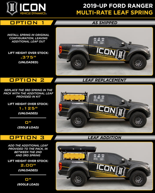 Icon 198520A ICO Leaf Springs