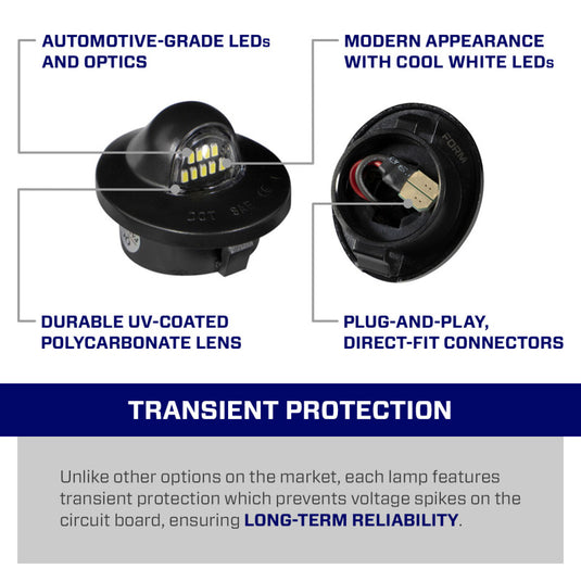 Form Lighting FL0039 FRM License Plate Lights