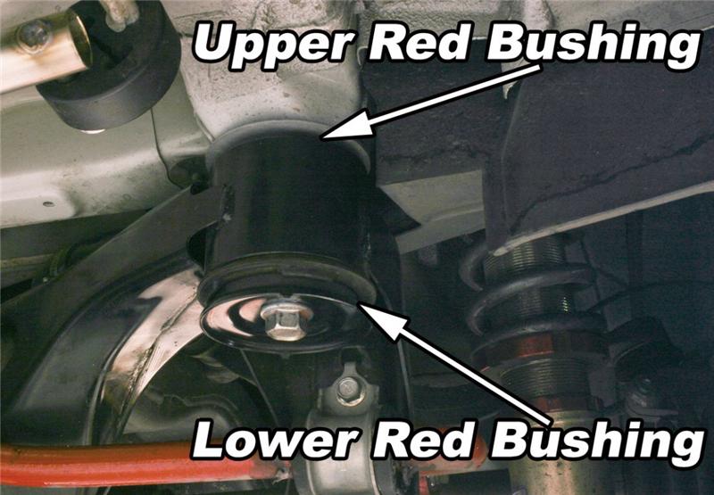 Load image into Gallery viewer, Perrin Performance PSP-SUS-530 PA Diff Subframe Lockdown
