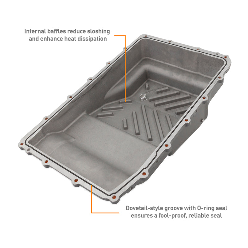 Load image into Gallery viewer, Mishimoto MMTP-RGR-19 MM Transmission Pan
