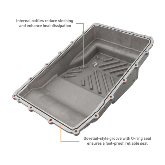 Mishimoto MMTP-RGR-19 MM Transmission Pan