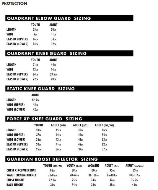 Thor Guardian Youth Protector