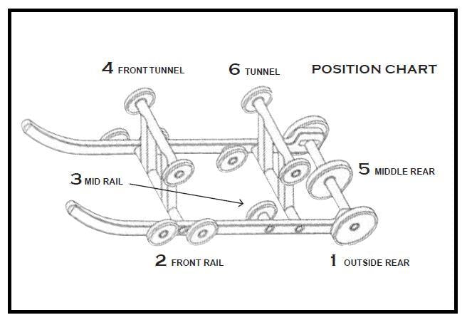 Load image into Gallery viewer, Ppd Group 04-200-45 Idler Wheel - 7.125in. x .787in. - Cat Green
