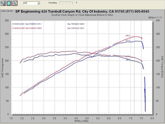 Injen SP1997P INJ SP Intake