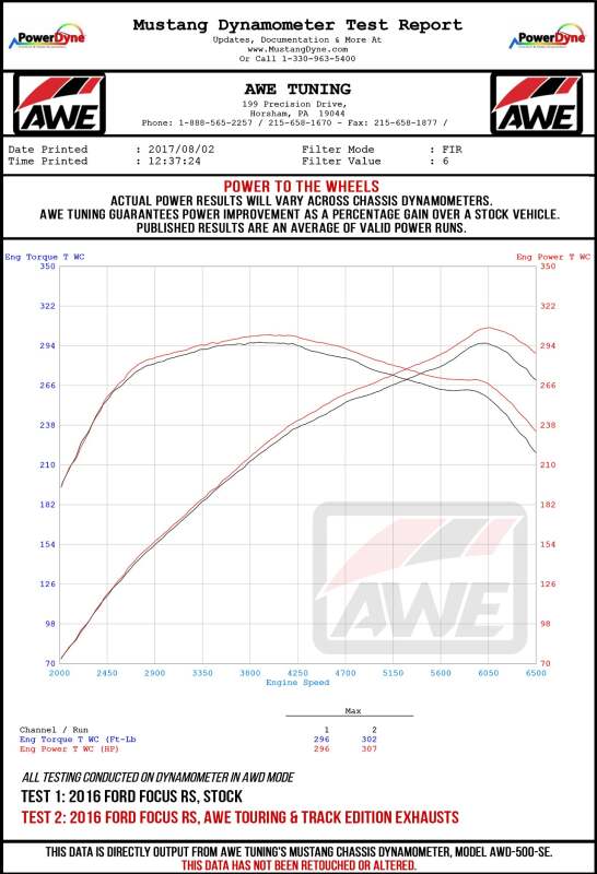 Load image into Gallery viewer, Awe Tuning 3020-33042 AWE Cat-Back Touring
