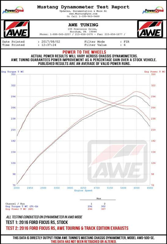 Awe Tuning 3020-33042 AWE Cat-Back Touring