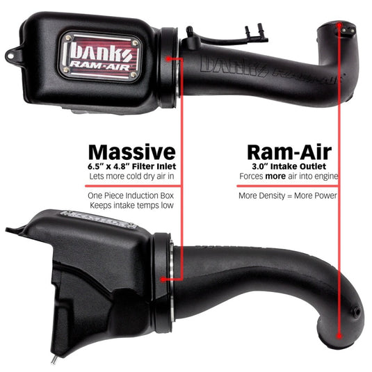 Banks Power 41844 GBE Ram-Air Intake Systems