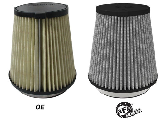 Afe 10-10407DM AFE Magnum FLOW OE Repacement Filters