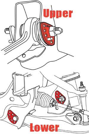 Load image into Gallery viewer, Spc Performance 86321 SPC Caster/Camber Adjuster
