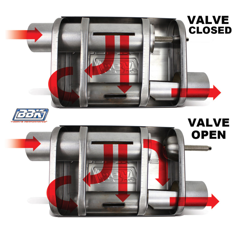 Load image into Gallery viewer, Bbk 31015 BBK VariTune Muffler

