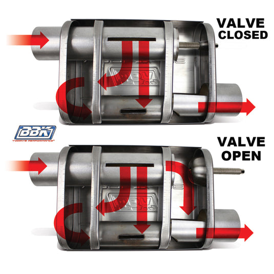 Bbk 31015 BBK VariTune Muffler