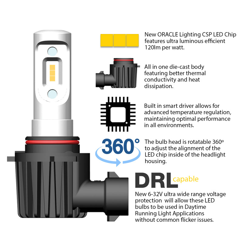 Load image into Gallery viewer, Oracle Lighting V5242-001 ORL LED Conversion Bulbs
