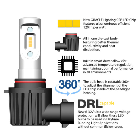 Oracle Lighting V5242-001 ORL LED Conversion Bulbs