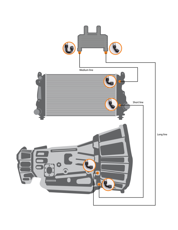Load image into Gallery viewer, Fleece Performance FPE-TL-LML-1114 FPE Trans Cooler Lines
