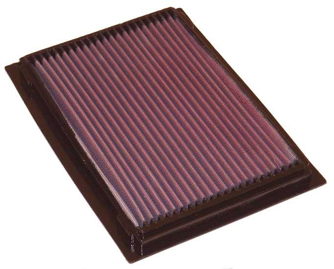 Load image into Gallery viewer, K&amp;N Engineering 33-2187 KN Drop in Air Filters
