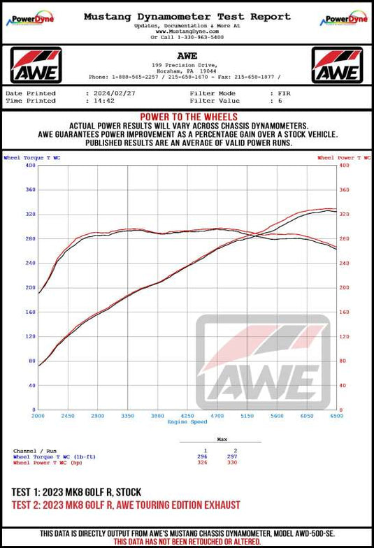 Awe Tuning 3815-11658 AWE Exhaust Conversion Kits