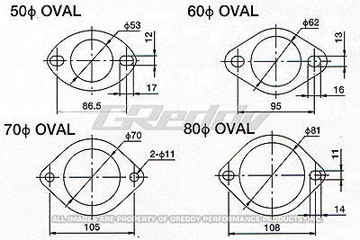 Greddy 11000305 GRE Gaskets
