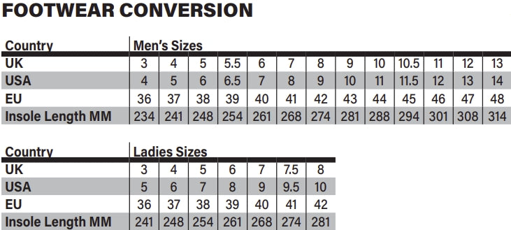 Load image into Gallery viewer, Rst Tractech EVO D3O Boots (11, Black/Fluo Red)
