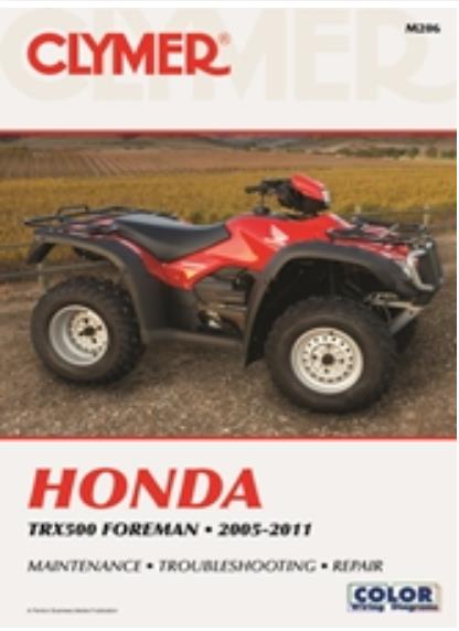 Clymer CM206 Repair Manual