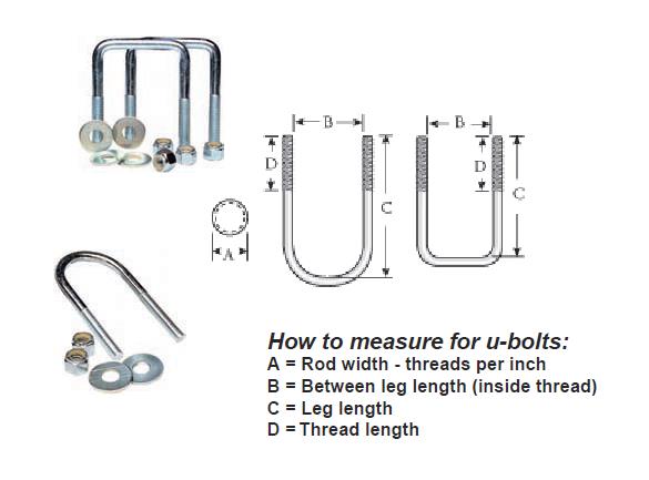 Tie Down Engineering 86211 Tie Down U-Bolt (Pair) - Square
