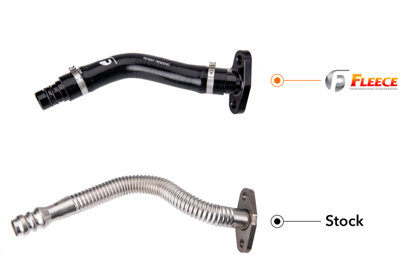 Load image into Gallery viewer, Fleece Performance FPE-CTDT-CW-KIT FPE Turbo Drain Tubes
