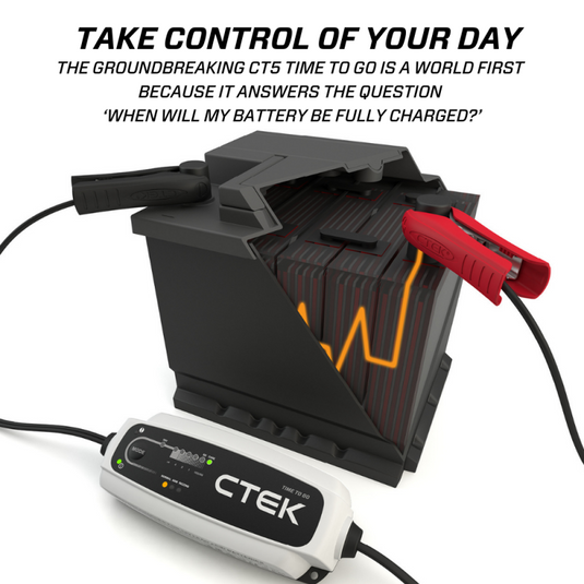 Ctek 40-255 CTEK Chargers - CT5
