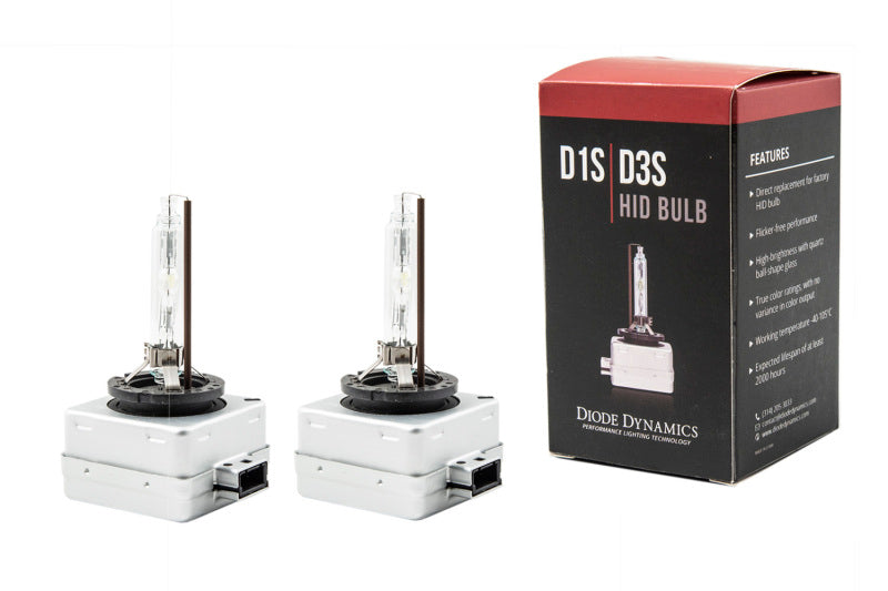 Load image into Gallery viewer, Diode Dynamics DD1045P DIO Replacement Bulbs
