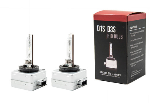 Diode Dynamics DD1045P DIO Replacement Bulbs