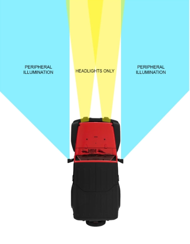 Load image into Gallery viewer, Oracle Lighting 5855-001 ORL Concept Side Mirrors
