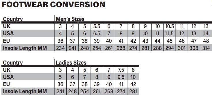 Load image into Gallery viewer, Rst Tractech EVO D3O Boots (7, Black/Fluorescent Green)
