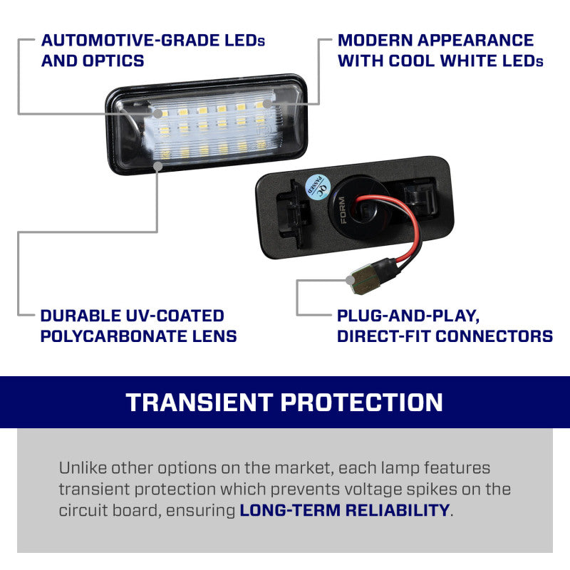 Load image into Gallery viewer, Form Lighting FL0053 FRM License Plate Lights
