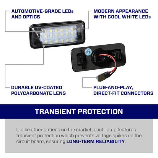 Form Lighting FL0053 FRM License Plate Lights