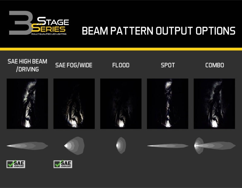 Load image into Gallery viewer, Diode Dynamics DD6354 DIO Lens Cover

