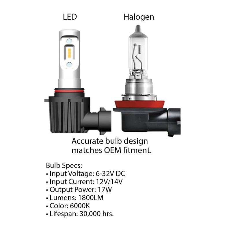Load image into Gallery viewer, Oracle Lighting V5242-001 ORL LED Conversion Bulbs
