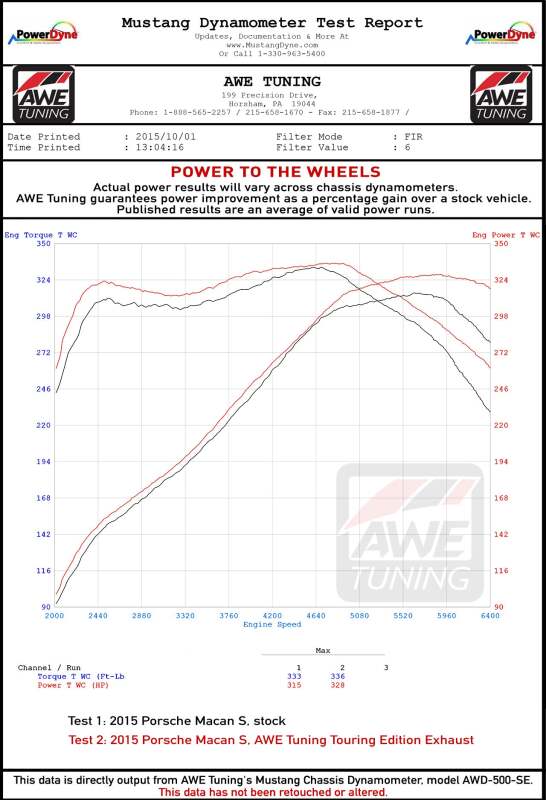 Load image into Gallery viewer, Awe Tuning 3015-43072 AWE Cat-Back Touring

