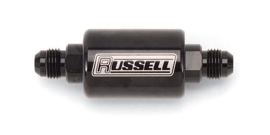 Russell 650603 RUS Y-Blocks