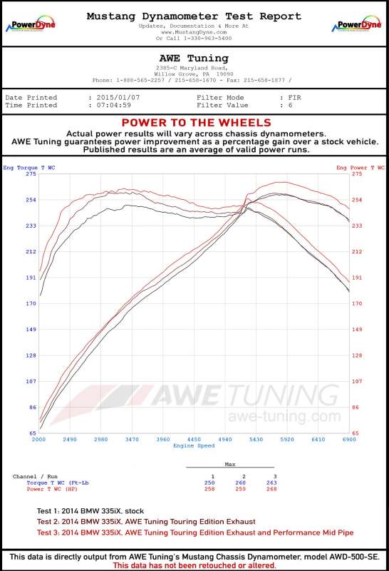 Load image into Gallery viewer, Awe Tuning 3010-32024 AWE Axle-Back Touring
