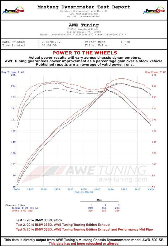 Awe Tuning 3010-32024 AWE Axle-Back Touring