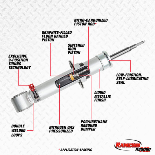 Rancho RS999830 RHO RS9000XL Struts