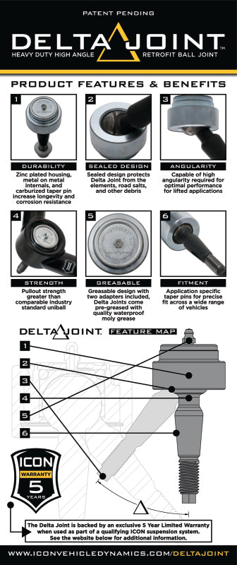 Load image into Gallery viewer, Icon 58500DJ ICO Upper Control Arms
