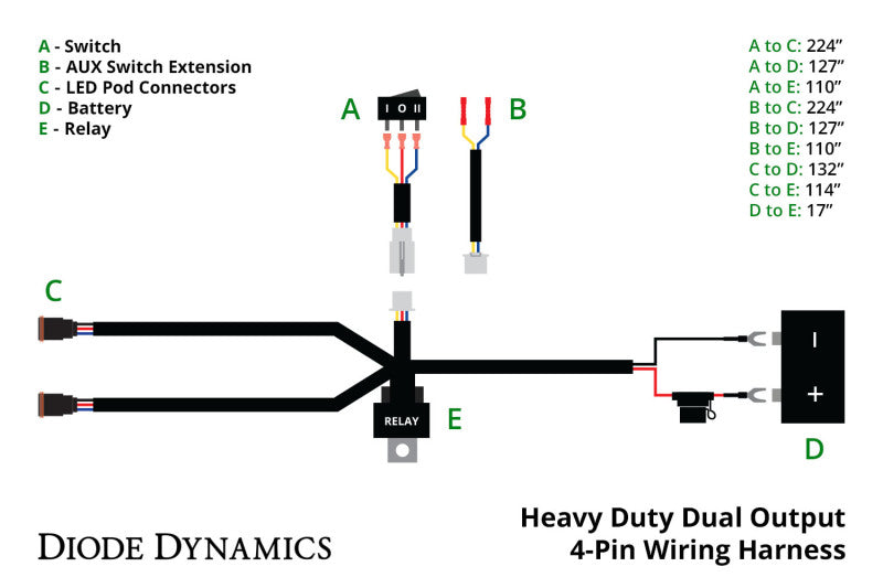 Load image into Gallery viewer, Diode Dynamics DD4093 DIO Switch and Wiring
